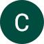 Cocorote Vzla
